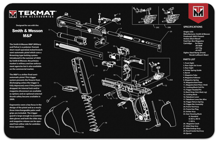 Gun Cleaning and Maintenance Mats by TekMat